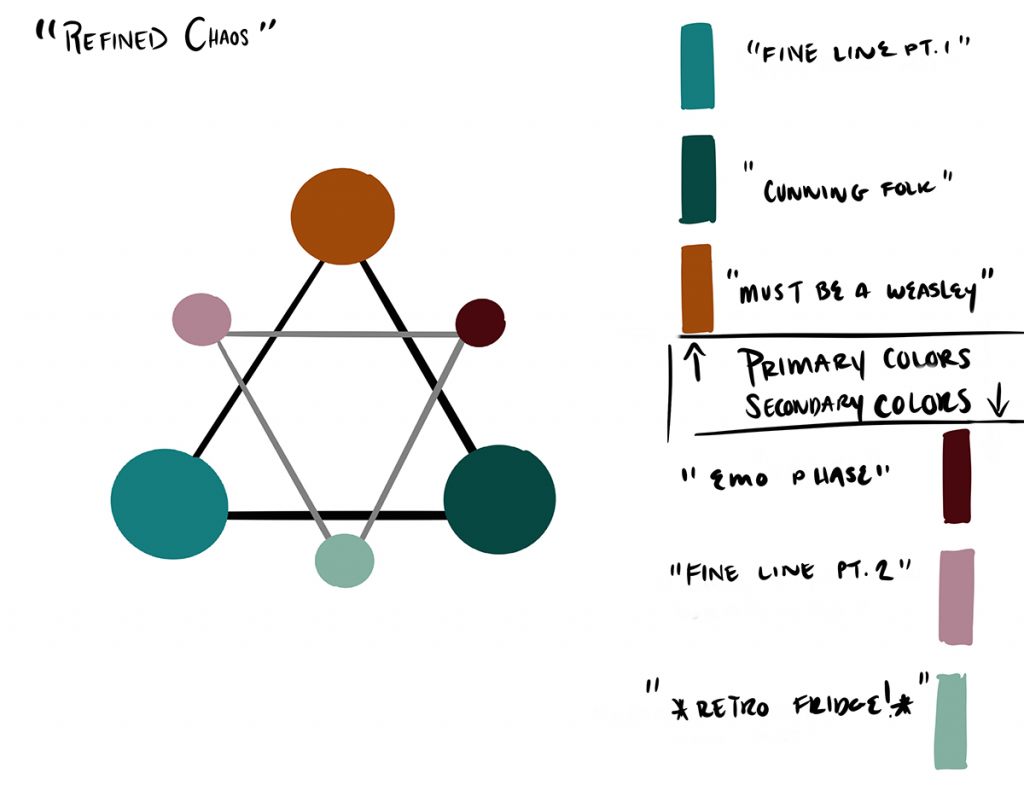 refined chaos color scheme